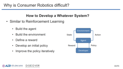 從仿真到現(xiàn)實(shí):走進(jìn)千家萬戶的智能機(jī)器人