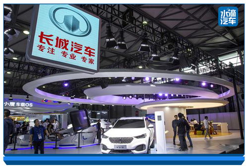 長城或戰略投資地平線，布局智能機器人芯片產業